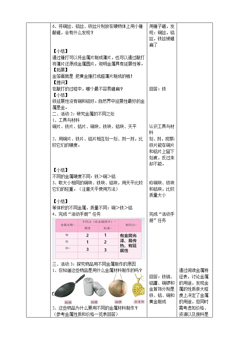 苏教版（2019）科学三年级下4.14《金属》教案第2页