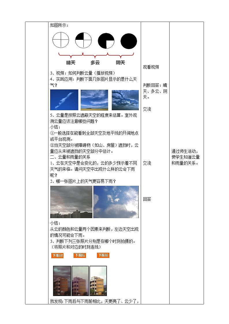 苏教版（2019）科学三年级下5.17《云量和雨量》教案02