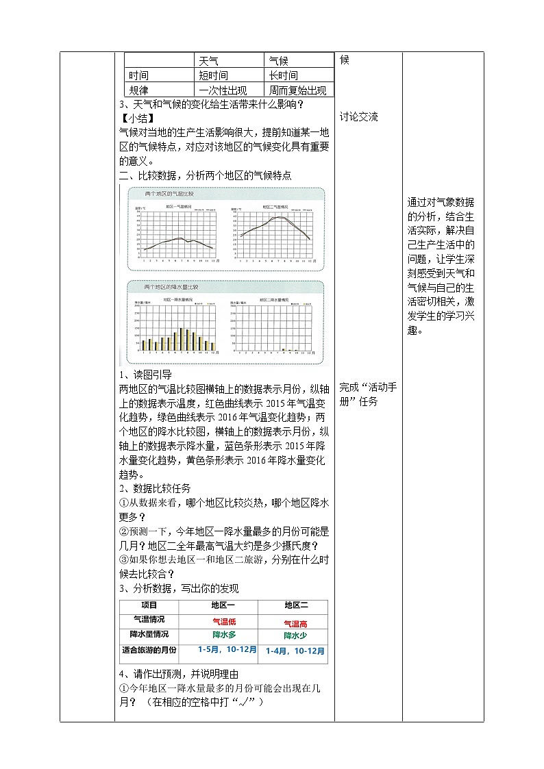 苏教版（2019）科学三年级下5.19《天气和气候》教案02