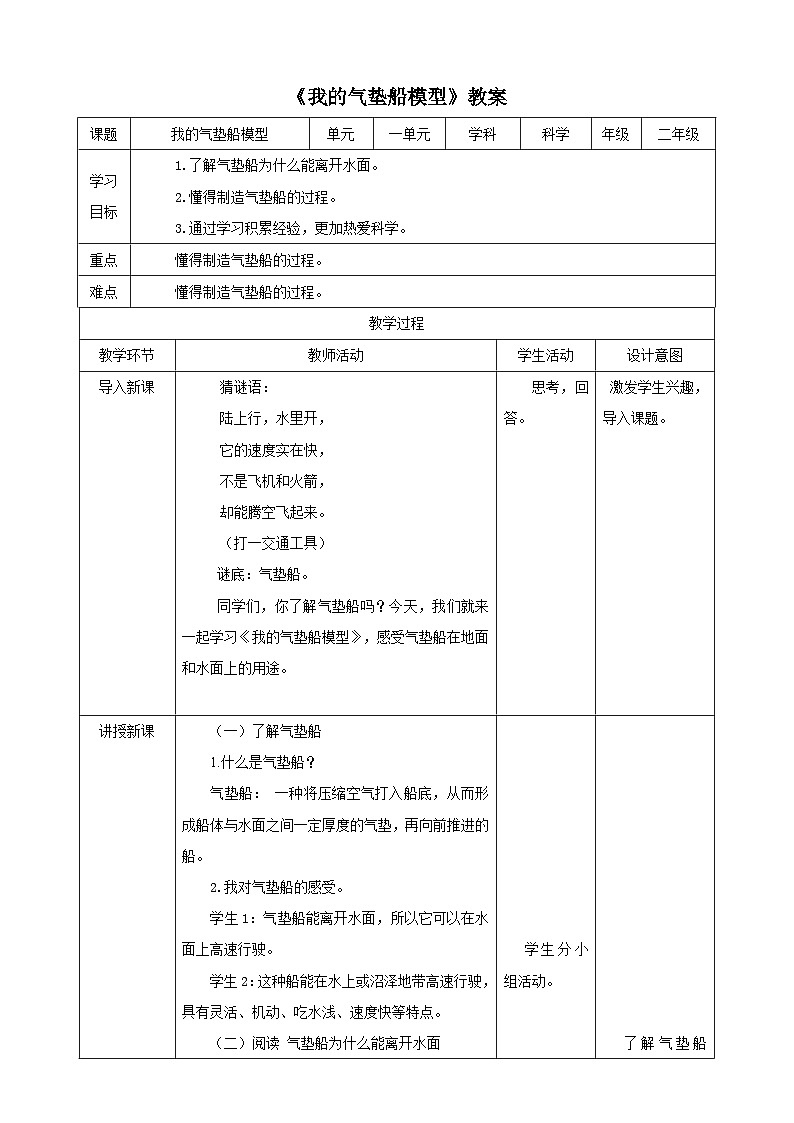大象版科学二年级下册单元准备 我的气垫船模型 教案第1页