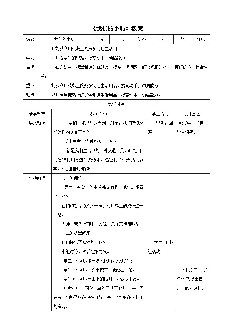 大象版科学二年级下册1.2我们的小船教案01