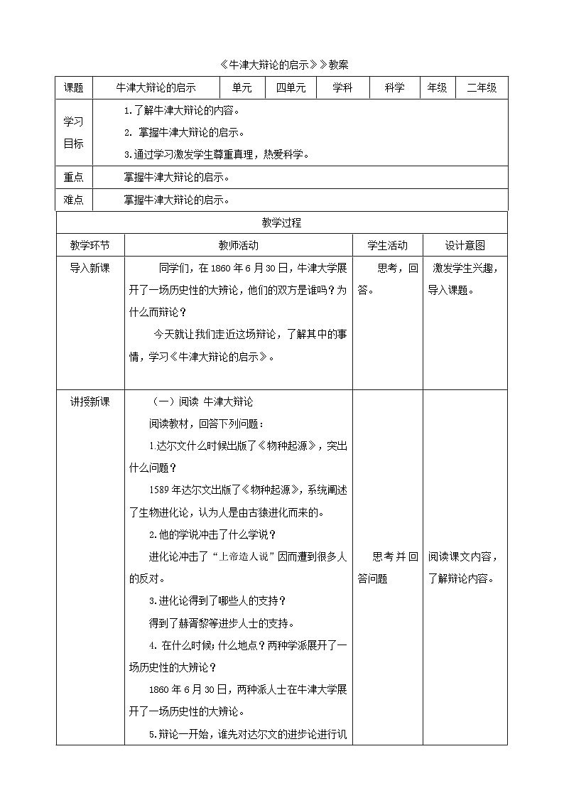 大象版科学二年级下册单元反思《牛津大辩论的启示》教案第1页