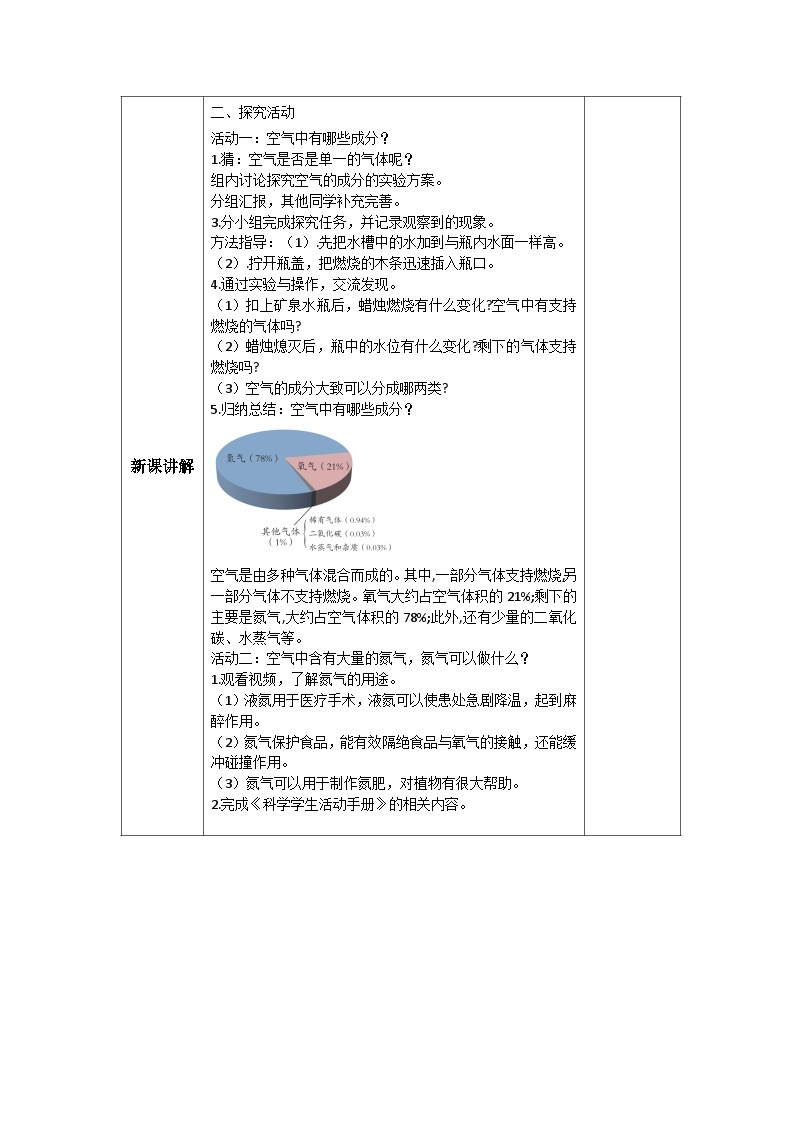 青岛版科学五年级下册2.6《空气的成分》课件+教案+练习（含答案）+素材02