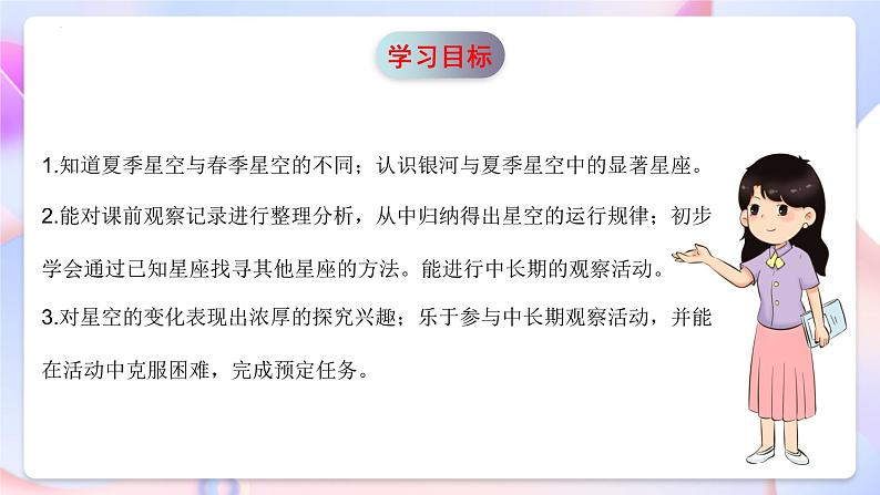 青岛版科学五年级下册3.14《夏季星空》课件+教案+练习（含答案）+素材02