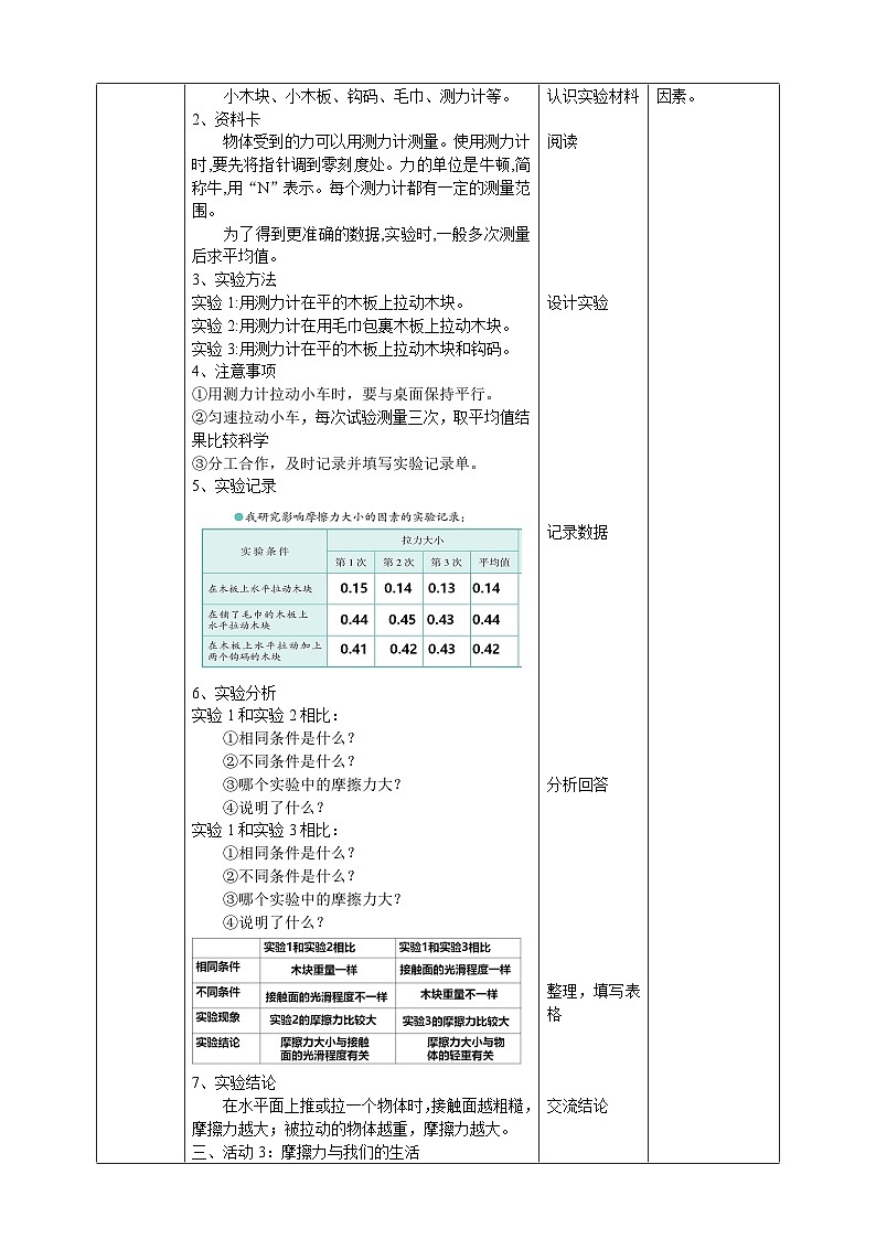 青岛版（六三）三年级科学下册5.17《鞋底花纹的启示》教案第2页