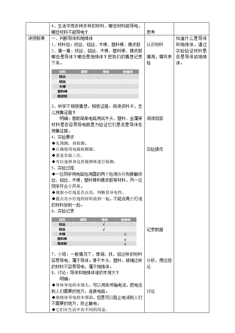 青岛版六三制科学四年级下册6.19《导体和绝缘体》教案第2页