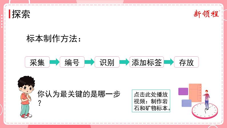 第4课时 制作岩石和矿物标本第6页