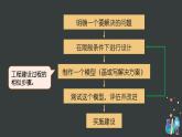 教科版科学六下1.3&1.4课《建造&设计塔台》课件+教学设计+素材