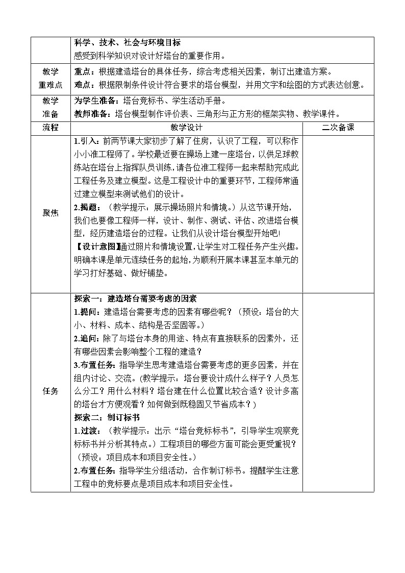 第3和4课 建造&设计塔台第2页