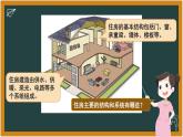 教科版科学六下1.2《认识工程》课件+教学设计+素材