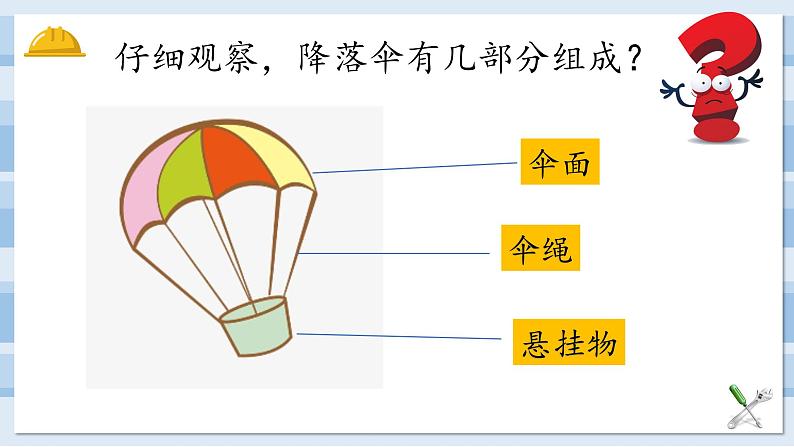 大象版（2017）科学四年级下册准备单元《降落伞》课件第3页