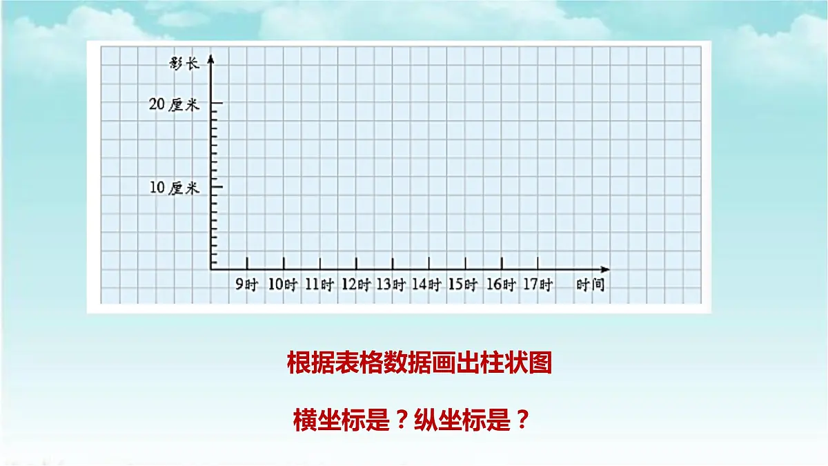 大象版（2017）科学四年级下册第三单元第二节《太阳下的影子》课件第5页