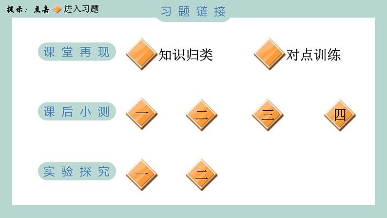 教科版科学三年级下册（2-1）迎接蚕宝宝的到来 习题6第2页