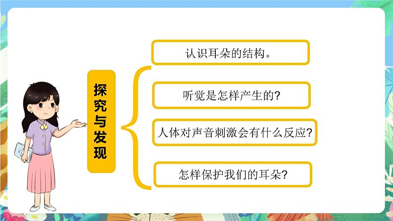 青岛版科学六年级下册1.3《听觉》课件+教案+练习（含答案）+素材04