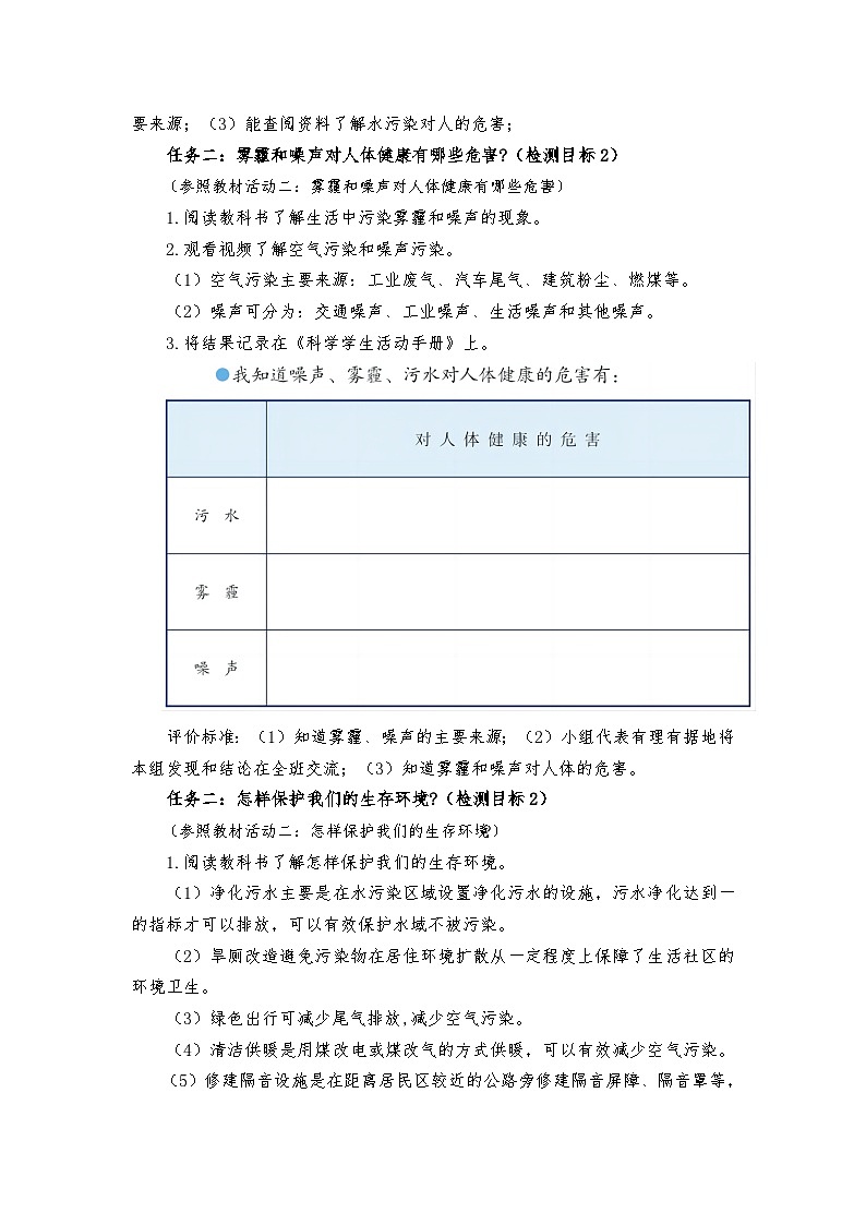 青岛版科学六年级下册2.8《保护我们的环境》课件+教案+练习（含答案）+素材02