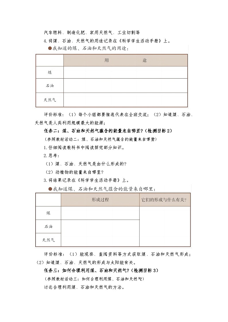 青岛版科学六年级下册3.9《煤石油天然气》课件+教案+练习（含答案）+素材02