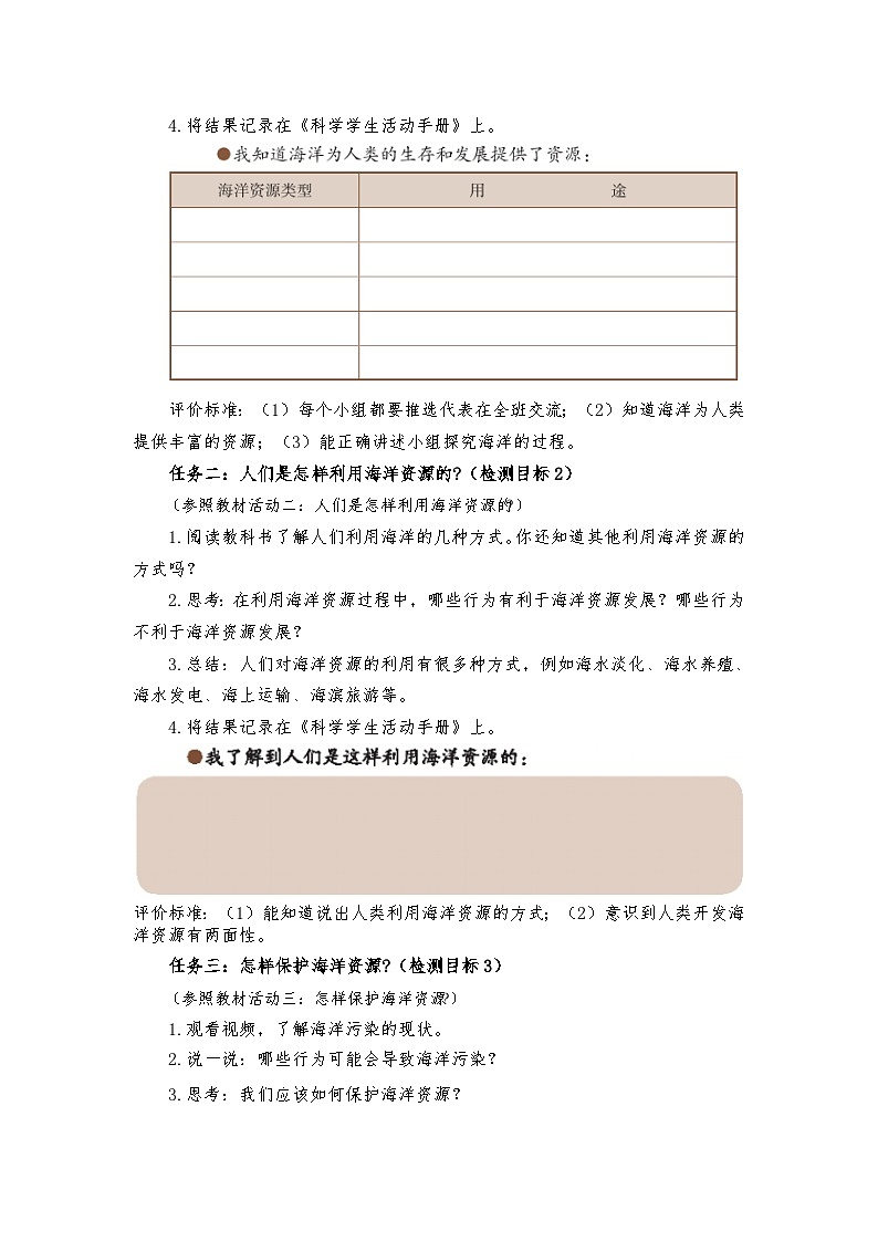 青岛版科学六年级下册3.11《海洋资源》课件+教案+练习（含答案）+素材02