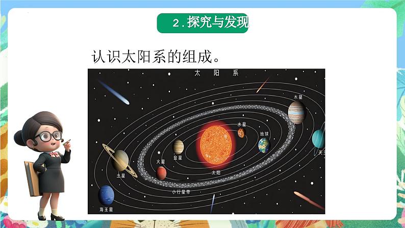 青岛版科学六年级下册5.17《太阳系》课件+教案+练习（含答案）+素材05