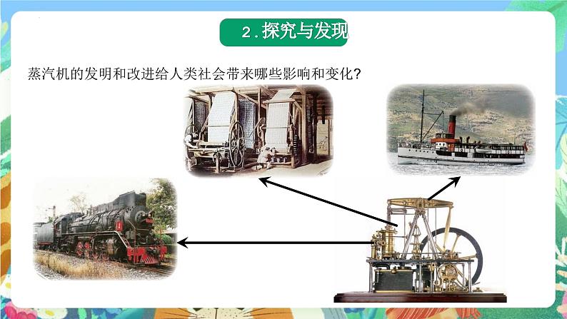 青岛版科学六年级下册6.22《科技改变世界》课件+教案+练习（含答案）+素材08