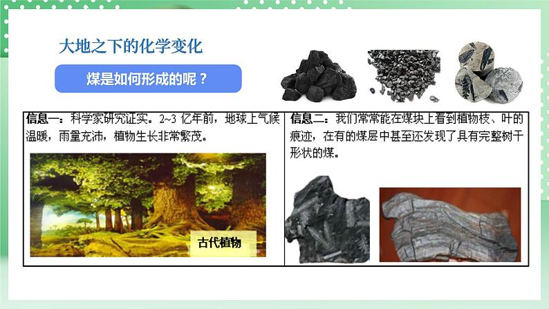 教科版科学六年级下册4.5《地球家园的化学变化》课件+探究记录单+微课06