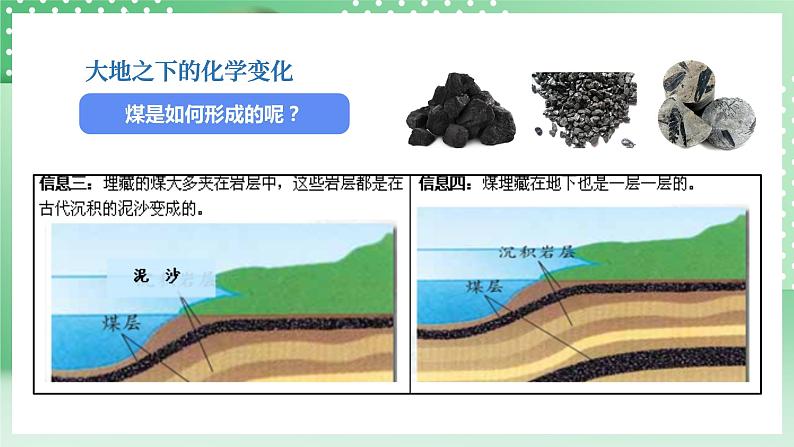 教科版科学六年级下册4.5《地球家园的化学变化》课件+探究记录单+微课07