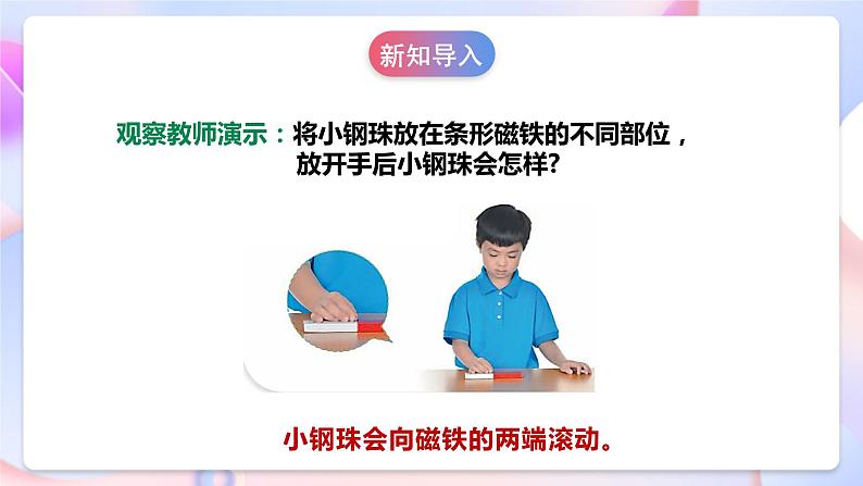 【核心素养】人教鄂教版科学一年级下册3.8《磁铁的磁极》课件+教案+分层练习06