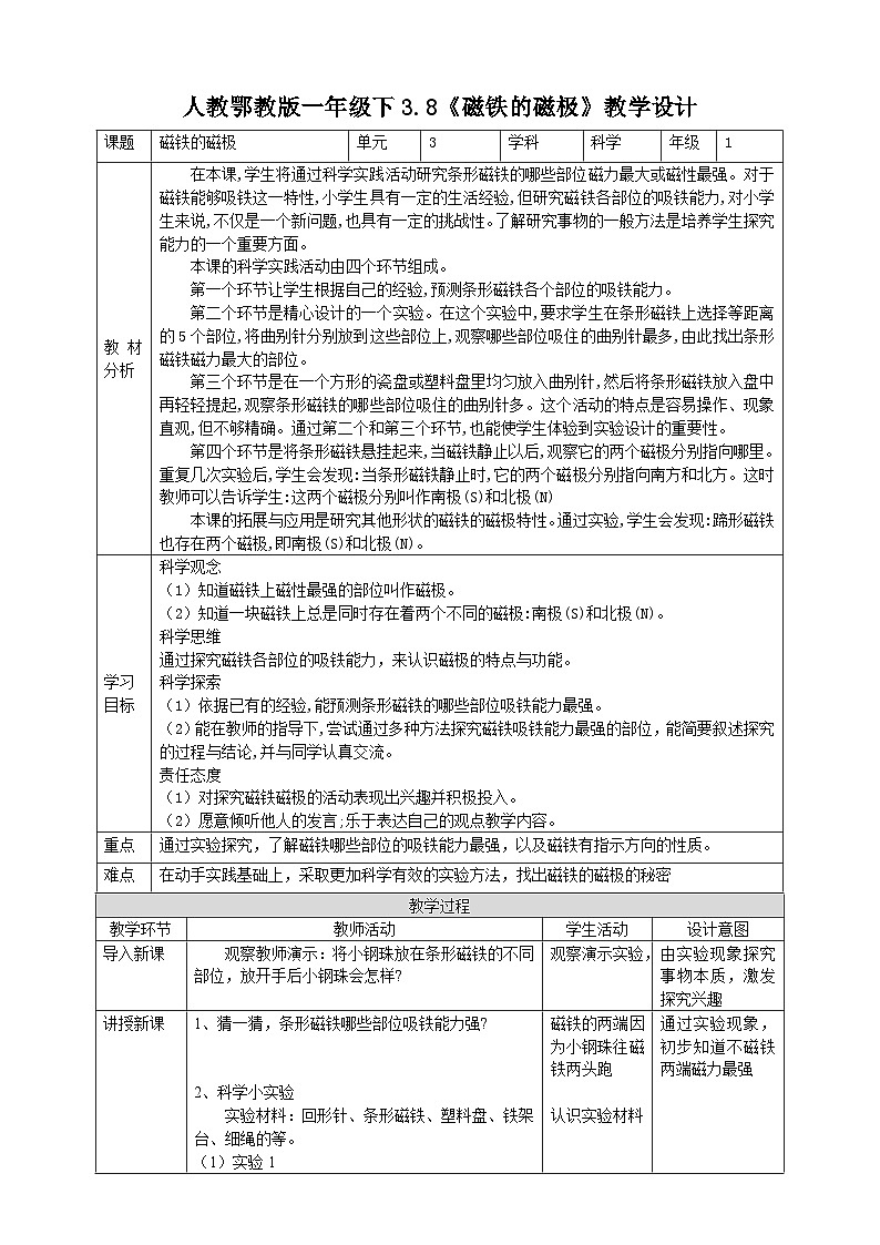 【核心素养】人教鄂教版科学一年级下册3.8《磁铁的磁极》课件+教案+分层练习01