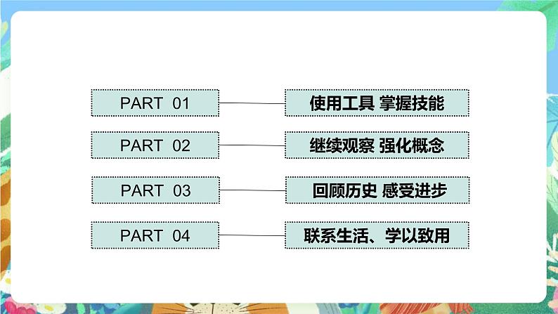 苏教版科学五年级下册1.1《搭建生命体的“积木”》2课时 课件+教案+素材02