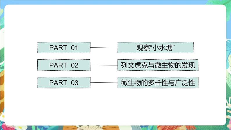 苏教版科学五年级下册 1.2《微小的生命体》课件第2页