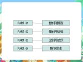 苏教版科学五年级下册2.8《我们来仿生》2课件+教案+素材