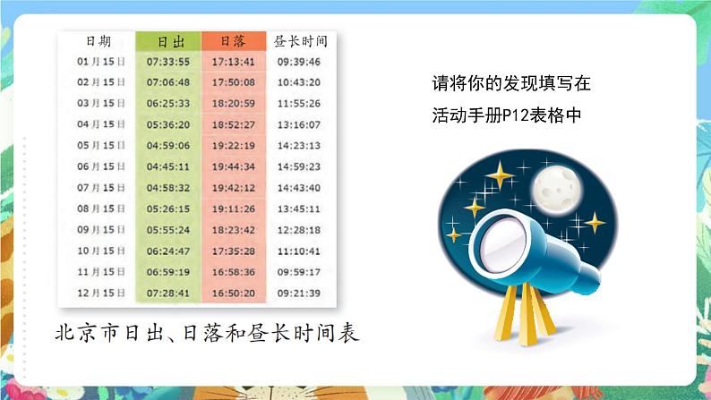 苏教版科学五年级下册3.12《四季循环》课件+教案+素材04