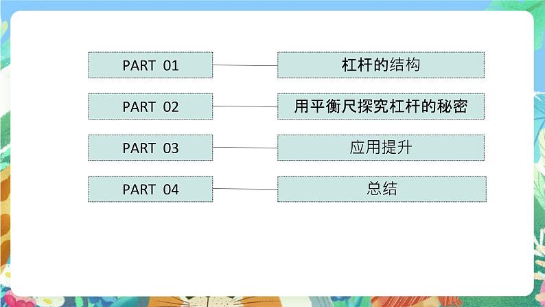 苏教版科学五年级下册4.13《撬重物的窍门》2课件+教案+素材04