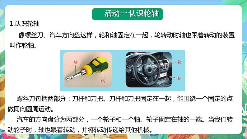 苏教版科学五年级下册4.14《拧螺丝的学问》课件+教案+素材02