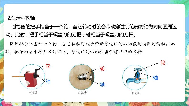 苏教版科学五年级下册4.14《拧螺丝的学问》课件+教案+素材03