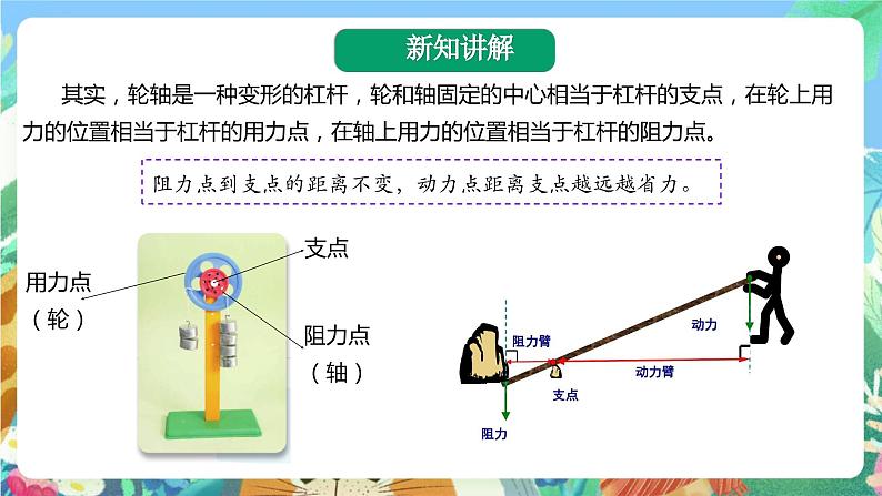 苏教版科学五年级下册4.14《拧螺丝的学问》课件+教案+素材07