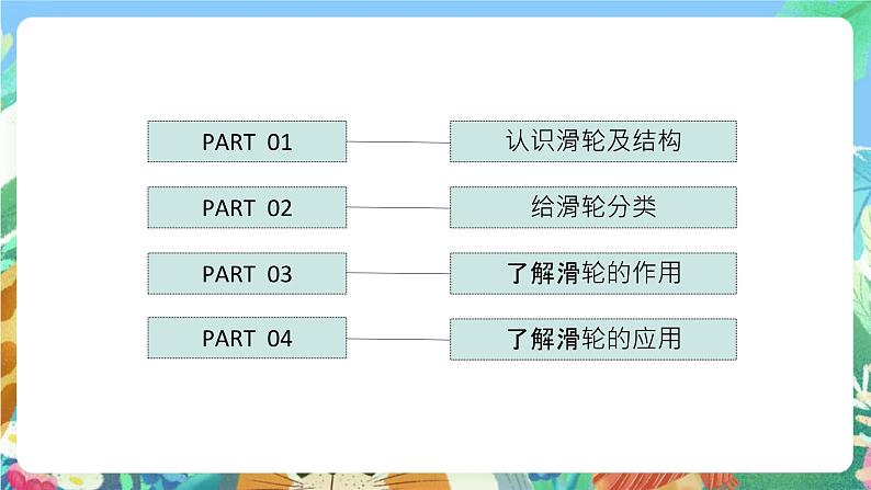 苏教版科学五年级下册4.15《升旗的方法》课件+教案+素材02