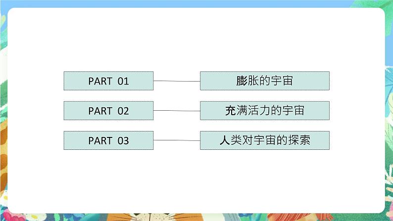 苏教版科学五年级下册4.16《斜坡的启示》课件+教案+素材02