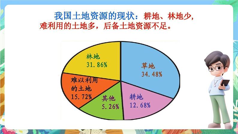 苏教版科学五年级下册 《STEM学习 立体小菜园》课件第3页