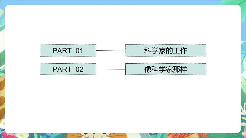 苏教版科学五年级下册《专项学习 像科学家那样》课件+教案+素材02