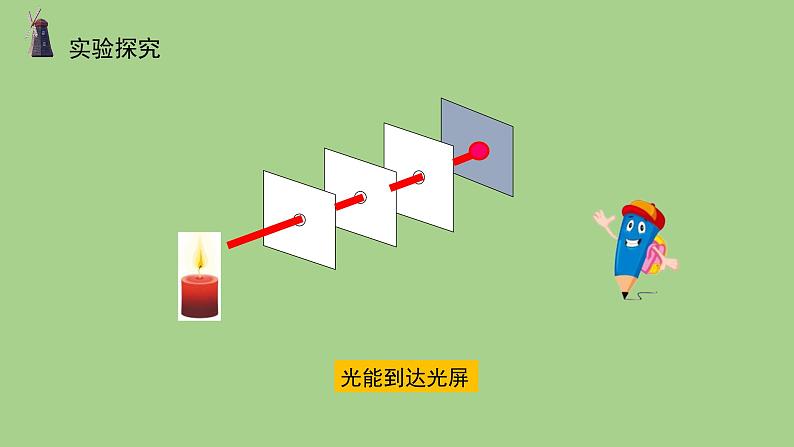 科学大象版五下1.2《光的传播路线》课件第7页