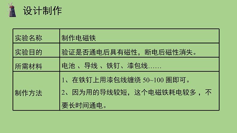 科学大象版五下2.1《电磁铁》课件06