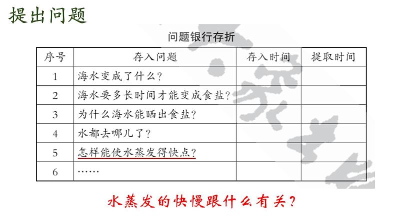 大象版（2017）科学五年级上册准备单元《蒸发的快慢》课件06