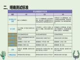 教科版科学六下1.6&1.7《测试、评估、改进塔台模型》课件+教学设计+素材