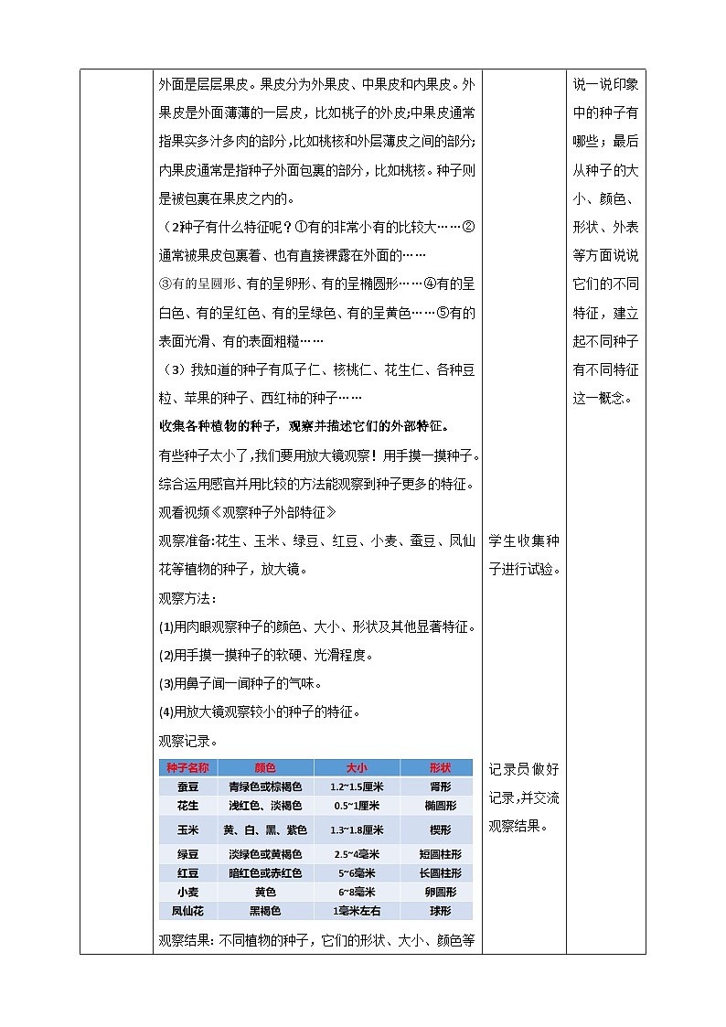 新教科版四年级下册科学1.1《种子里孕育着新生命》教案（定稿）02
