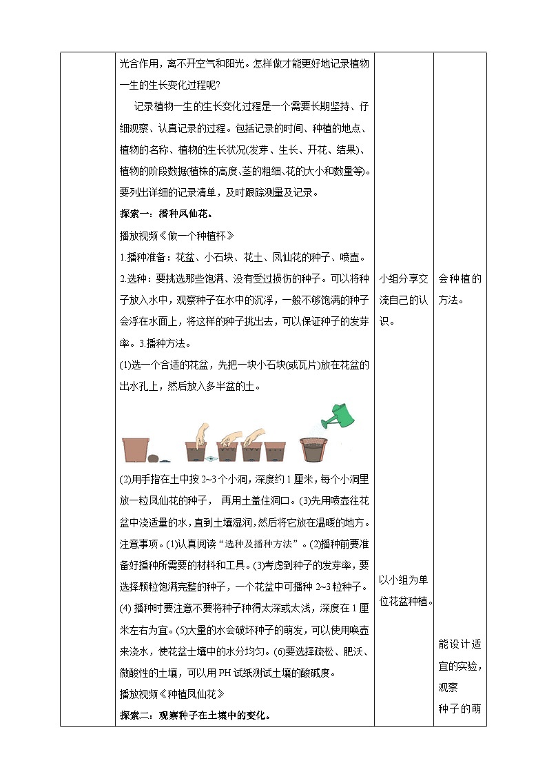 新教科版四年级下册科学1.2《种植凤仙花》教案（定稿）第2页