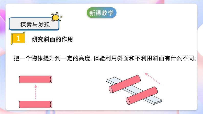 冀人版科学五年级下册5.20《斜面的作用》课件07