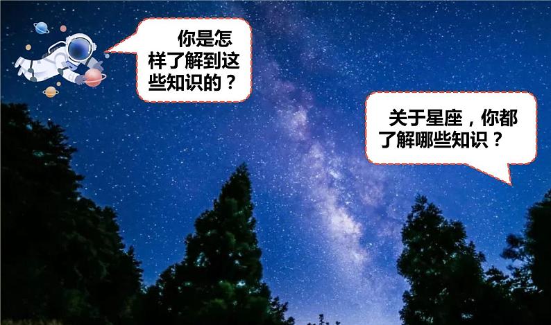 新教科版六年级下册科学3-4《认识星座》课件第2页