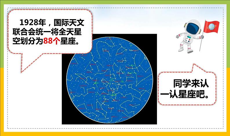 新教科版六年级下册科学3-4《认识星座》课件第4页