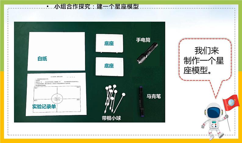 新教科版六年级下册科学3-4《认识星座》课件第5页