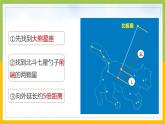 新教科版六年级下册科学3-5《夏季星空》课件